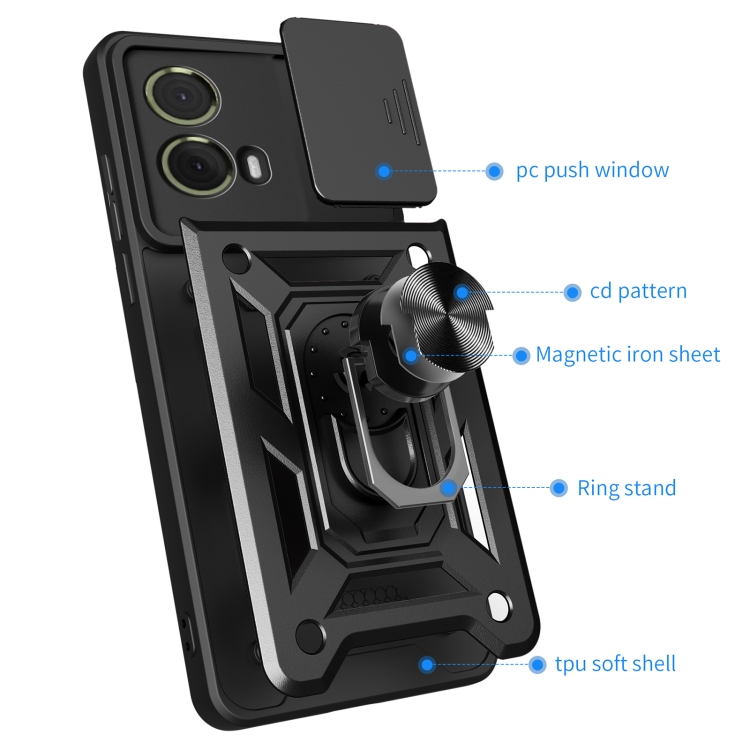 RING CAMERA Capac Cu Suport Pentru Motorola Moto G85 5G Verde