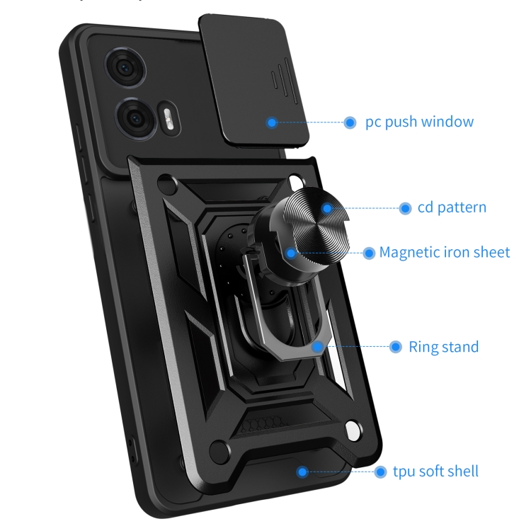 RING CAMERA Capac Cu Suport Pentru Motorola Edge 50 Fusion Albastru