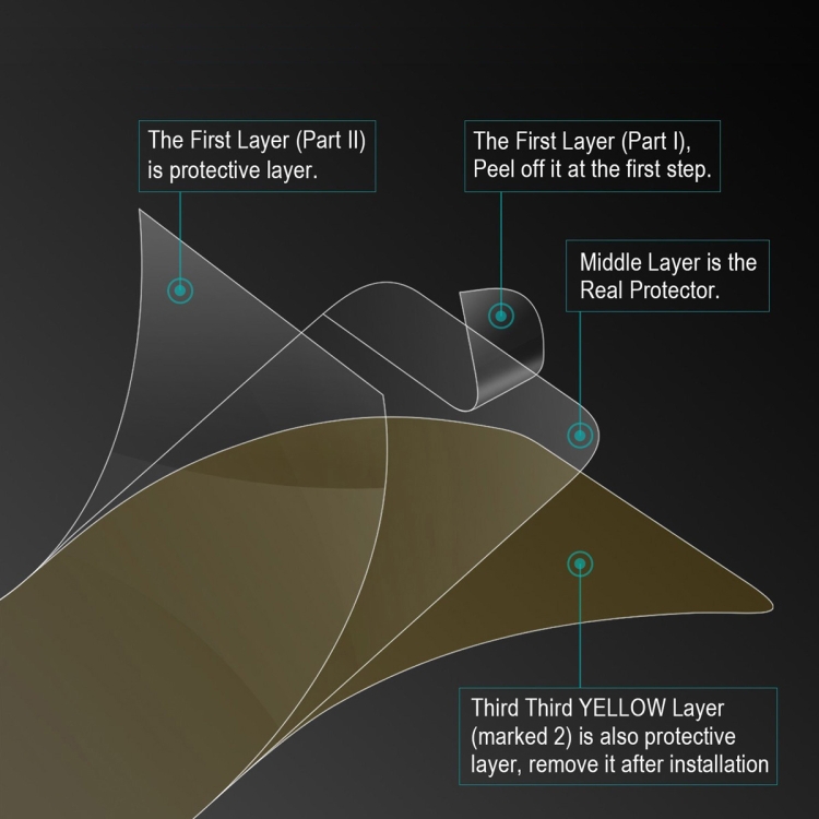 ENKAY HYDROGEL Folie De Protecție Pentru OnePlus Nord CE 4 Lite 5G